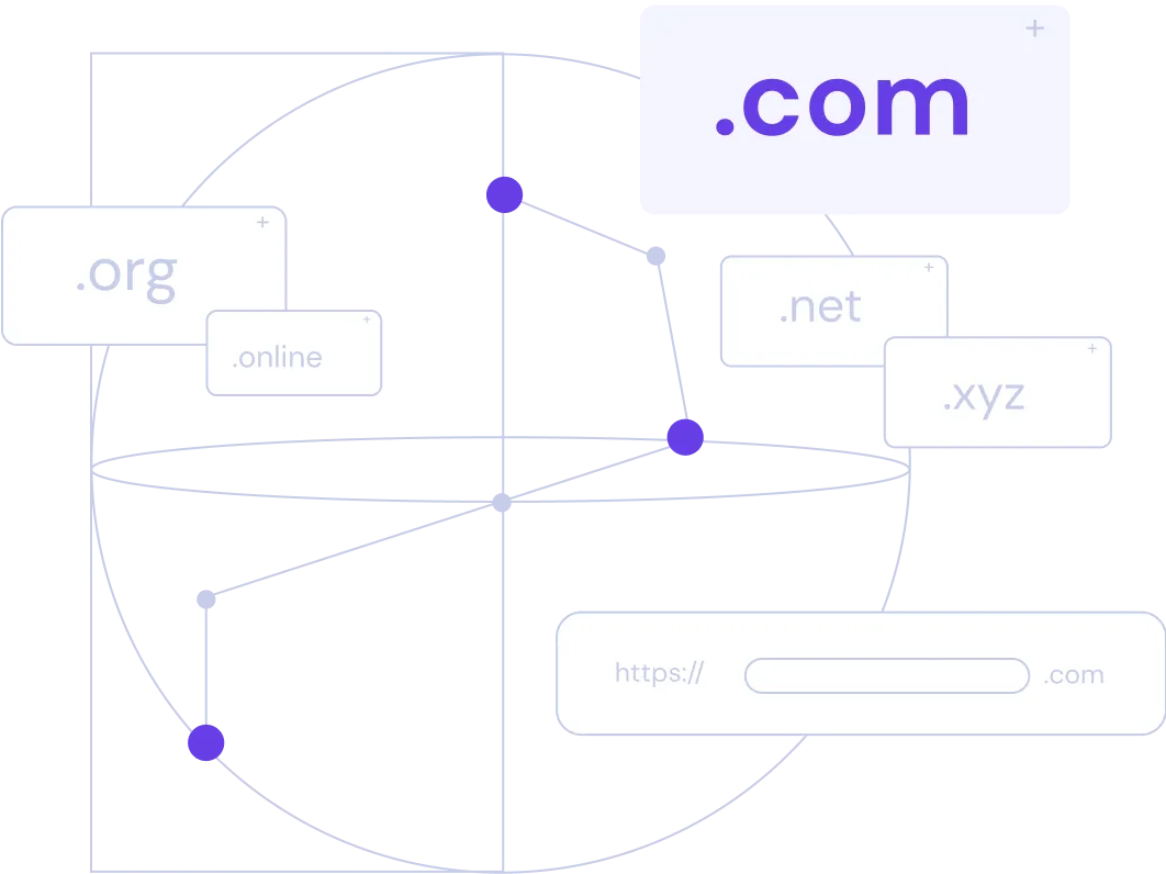 Neden .com Domain Satın Almalısınız?